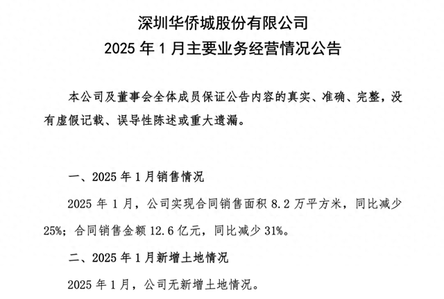 图源:华侨城