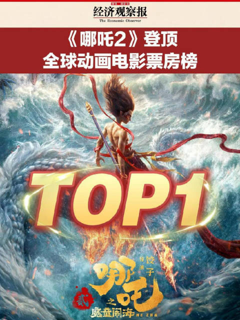 《哪吒2》登顶全球动画电影票房榜
