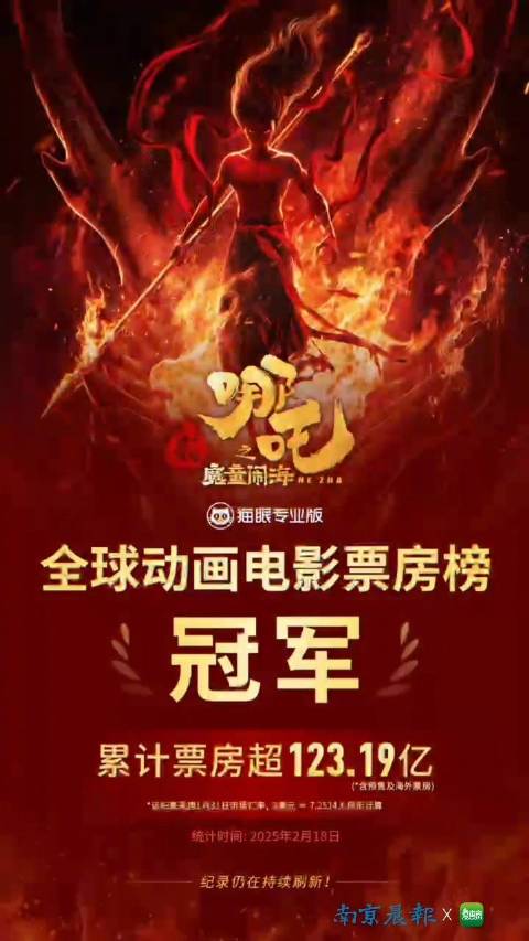 据猫眼专业版数据，《哪吒之魔童闹海》累计票房（含预售）超123.19亿…