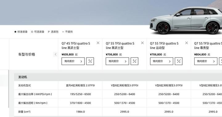 贷款才能享受！奥迪Q7推“一口价”，最高降17万元