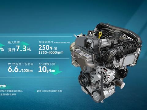 途观L2024出众款，都市青年的理想座驾，重新定义年轻生活新标准