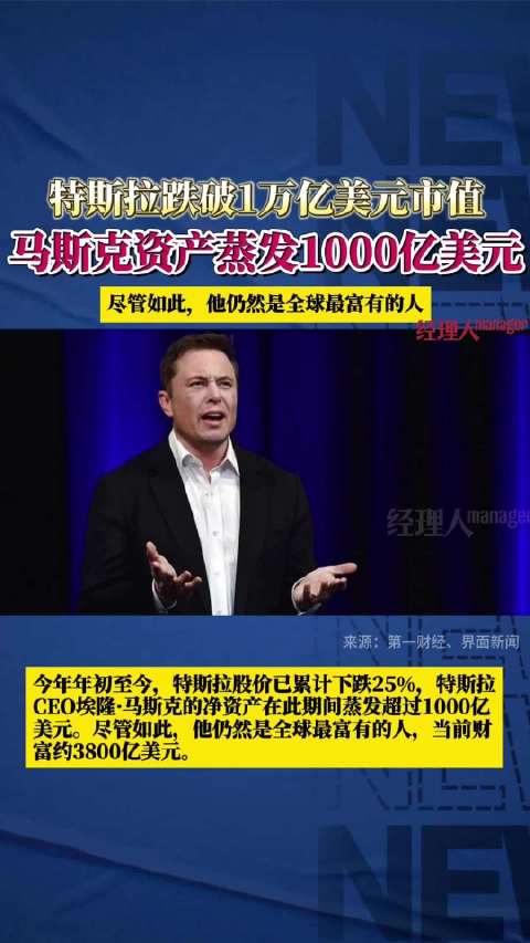 特斯拉股价暴跌市值跌破1万亿美元马斯克身家已缩水1000亿美元
