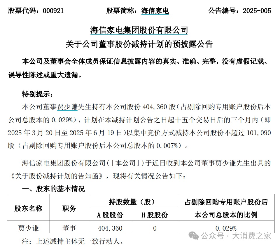 数据来源:公司公告
