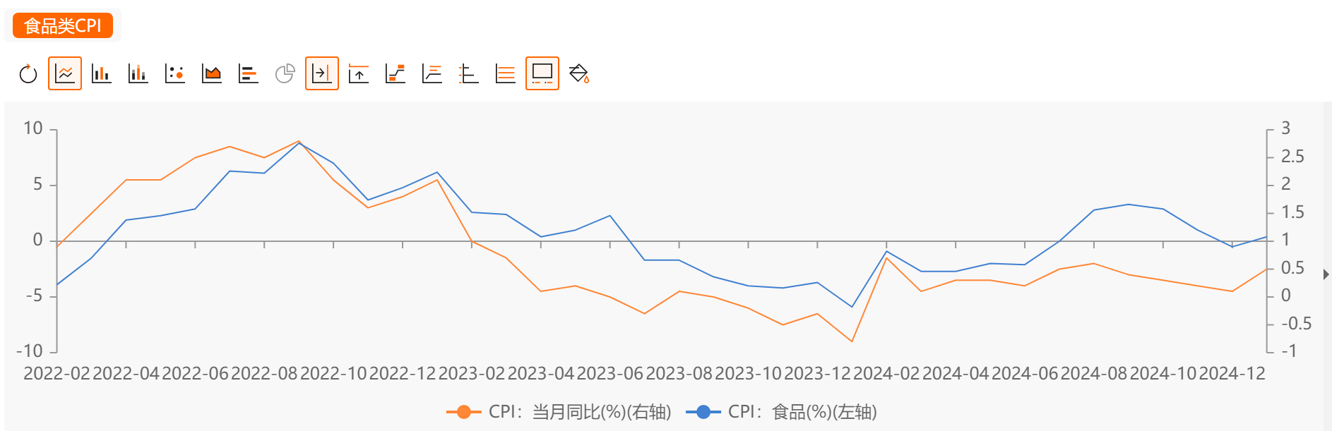 (图源:东方财富)