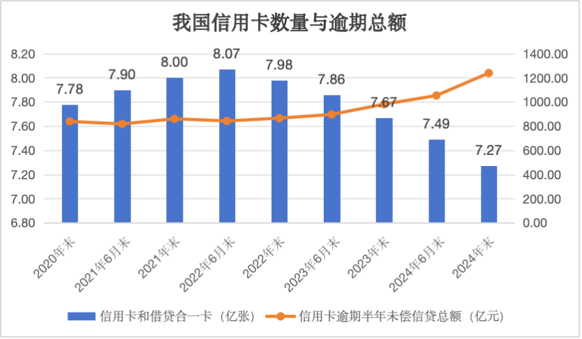 數據來源:中國人民銀行 整理製圖:何柳穎