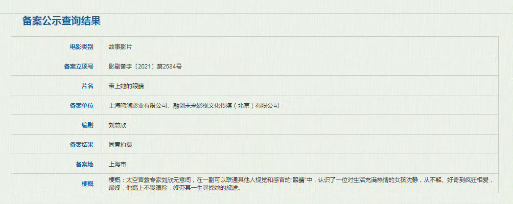 电影《带上她的眼睛》组讯公布 众多人才共同打造魅力作品