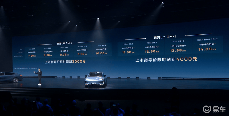 吉利银河多款车型推出3月购车权益 星愿限时先享价6.88万元起