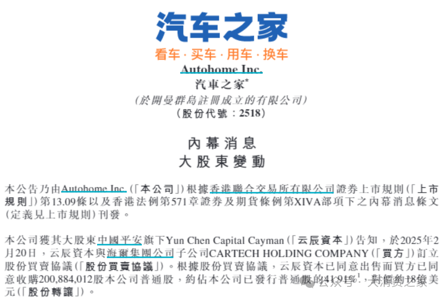 數據來源:汽車之家公告