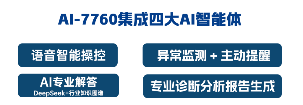 图片来源:企业供图