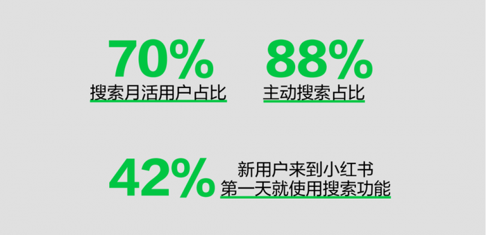 图源:小红书