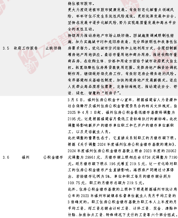 資料來源:億翰智庫