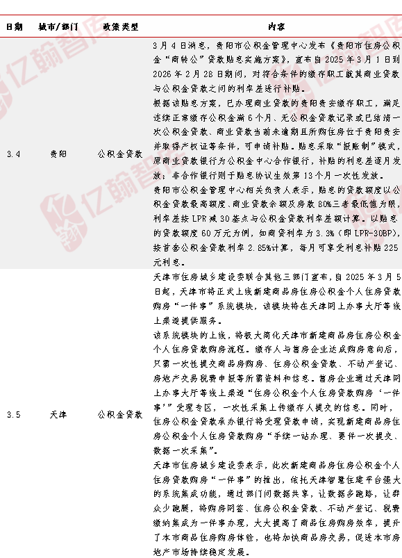 資料來源:億翰智庫