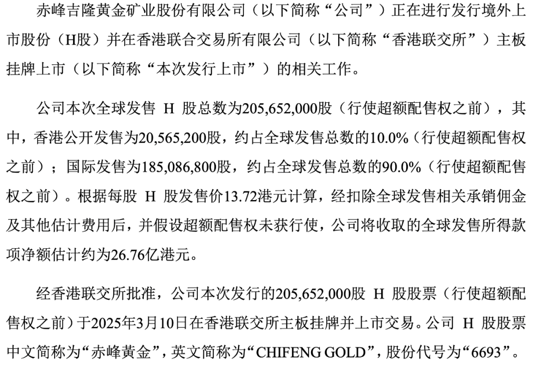 注:部分公告原文截图