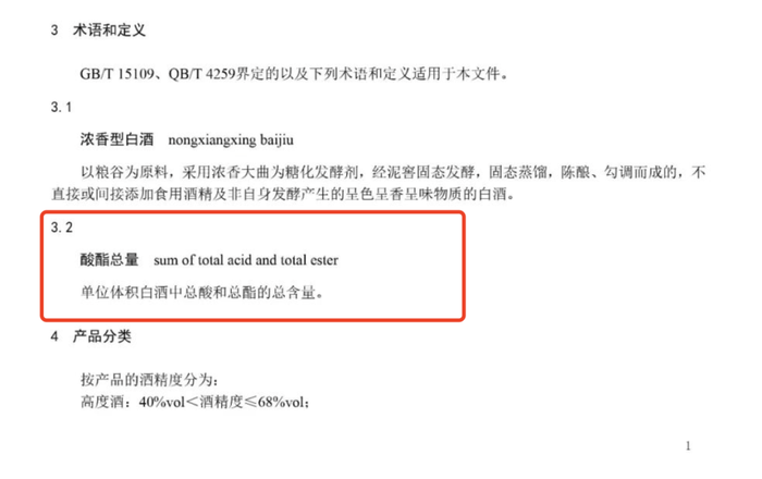 圖片來源:《白酒質量要求 第1部分:濃香型白酒》文件截圖