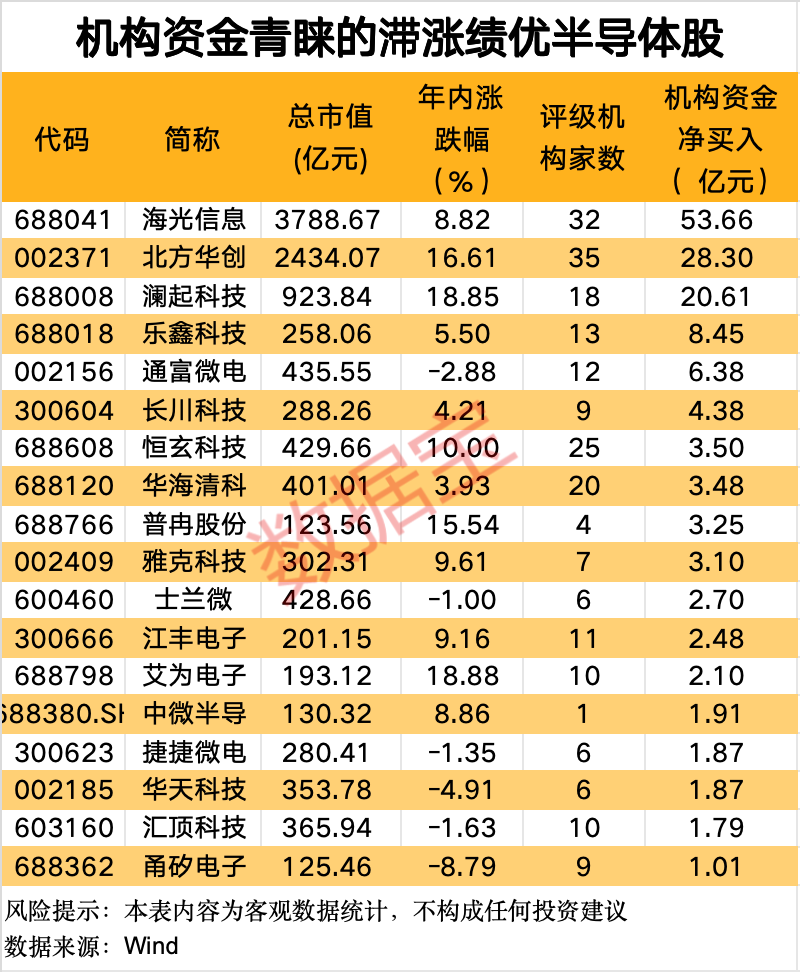 声明:数据宝所有资讯内容不构成投资建议,股市有风险,投资需谨慎。