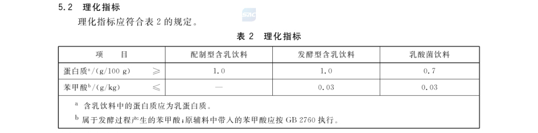 起底低价“假酸奶”：每瓶成本不超过5毛钱，厂家称“就是个擦边产品”  第3张