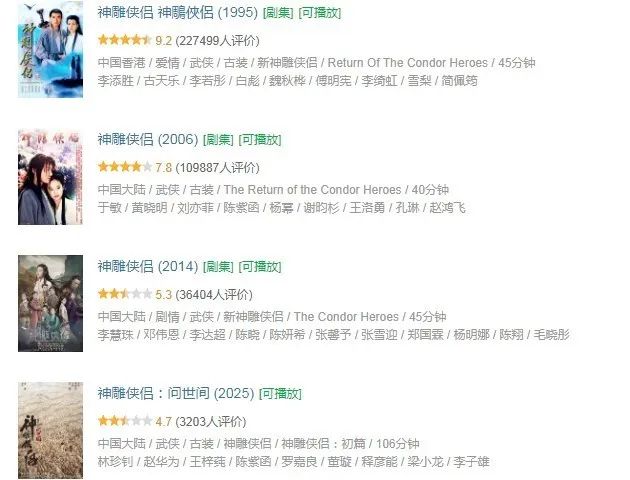 各版《神雕侠侣》  图片来源：豆瓣截图