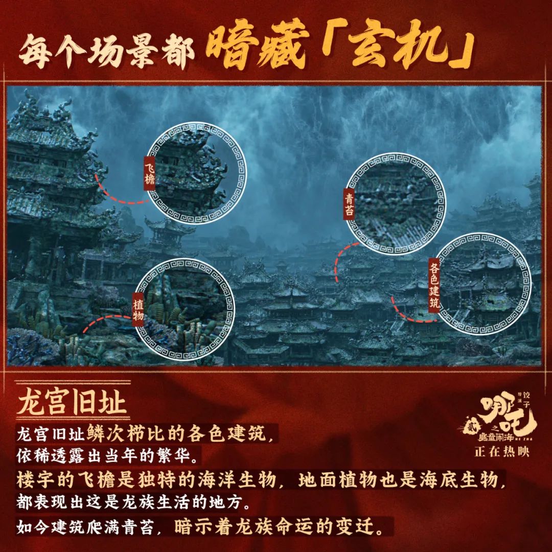 来源:《哪吒之魔童闹海》官微