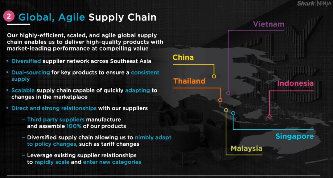 SharkNinja供应链体系(来源:SharkNinja IR)