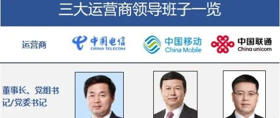最新:三大运营商领导班子及31省公司总经理|党组成员|中国电信|山西省_新浪新闻