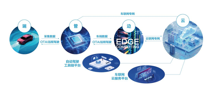 图片来源:企业供图