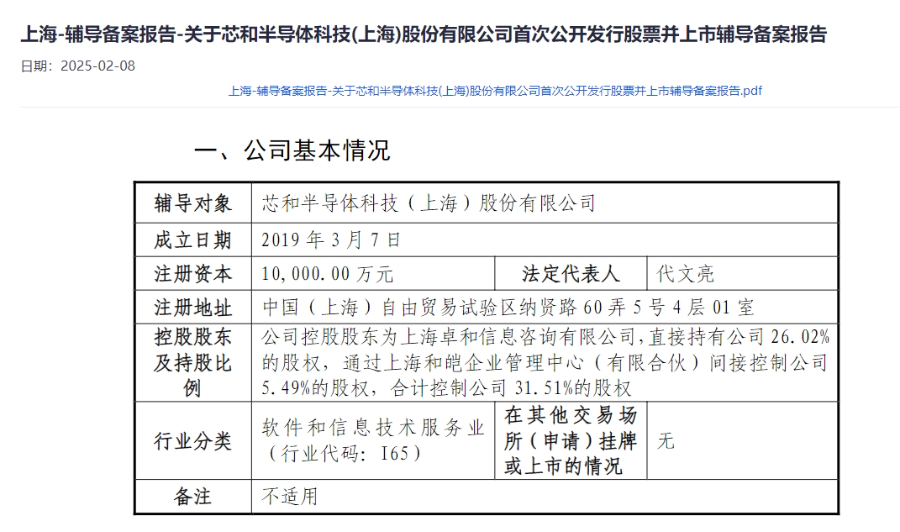 华大九天收购EDA同行，芯和半导体刚入辅导期就被“吃”了？  第2张