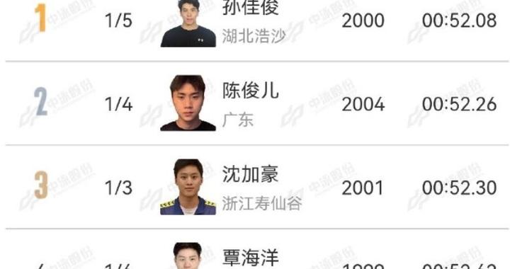 2025年全国春季游泳锦标赛开赛 覃海洋等名将首日亮相