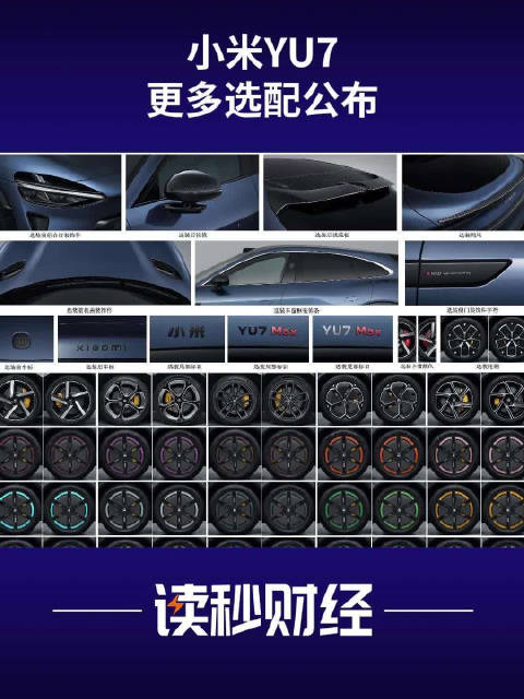 小米YU7更多选配公布，小米YU7可选20多款轮毂