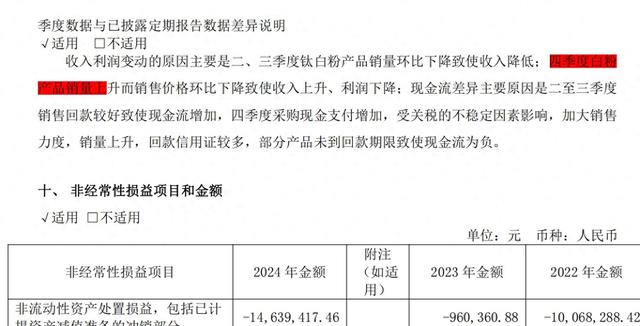 截图来自鲁北化工