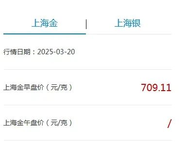 ▲上海金早盘价 来源:上金所网站