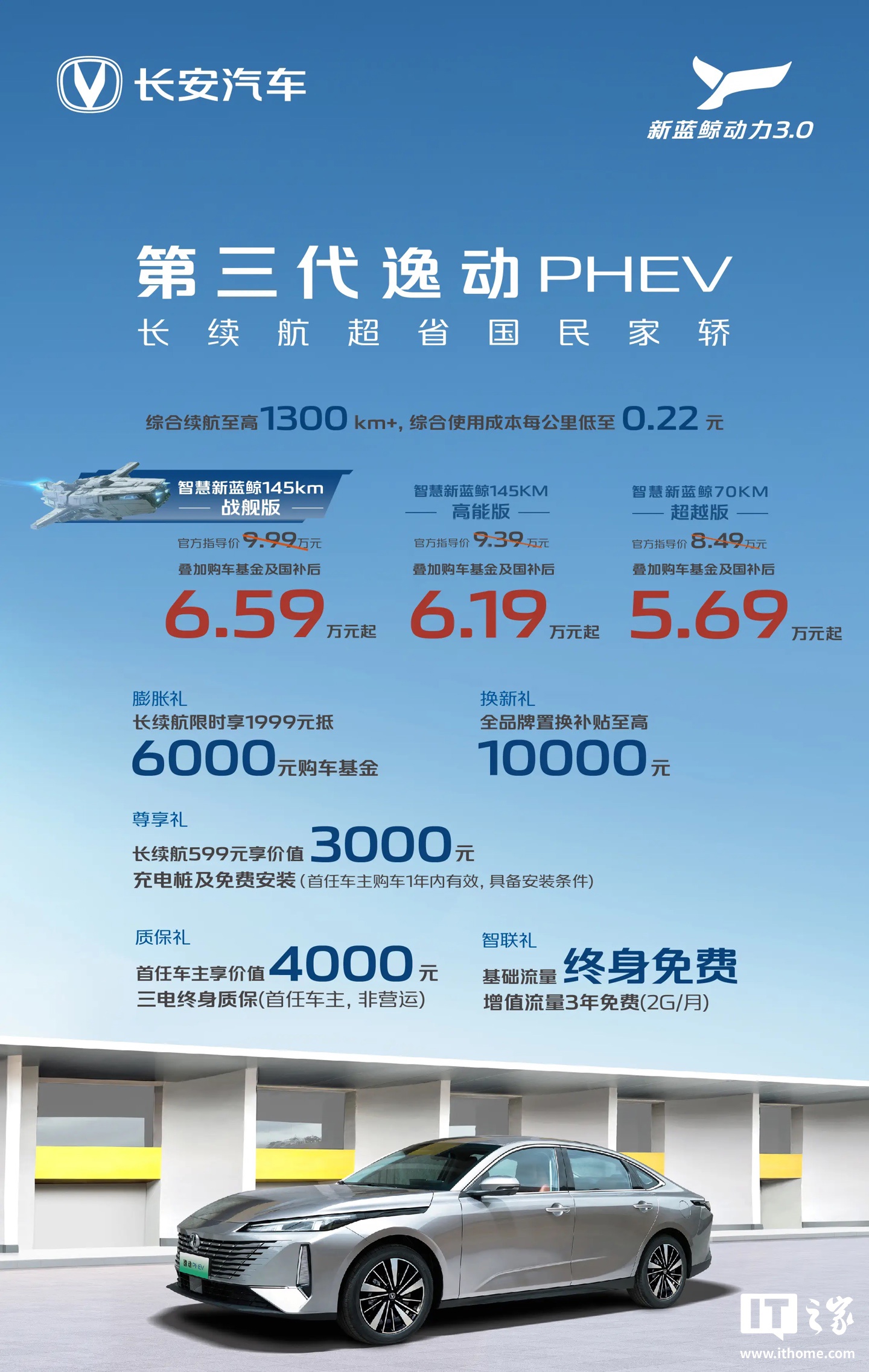 长安逸动 PHEV / CS55 PLUS PHEV 车型上市，8.49 万元起