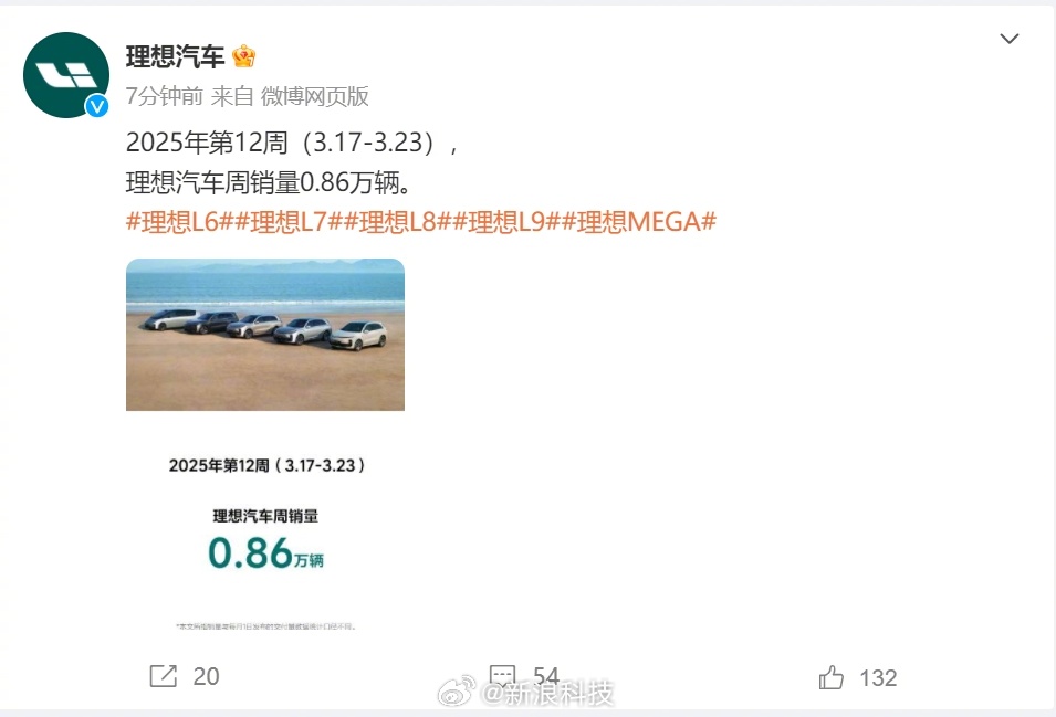 理想汽车重启销量周榜：仅发布自家数据，不再公布行业排名