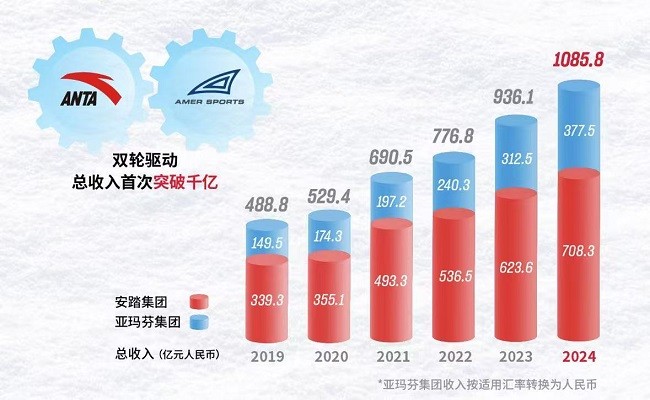 图片来源:企业供图