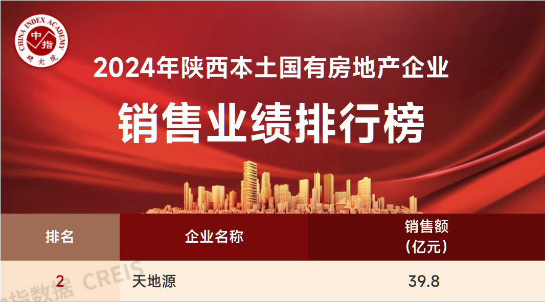 文化的坚守与运营,文化的坚守与运营心得体会