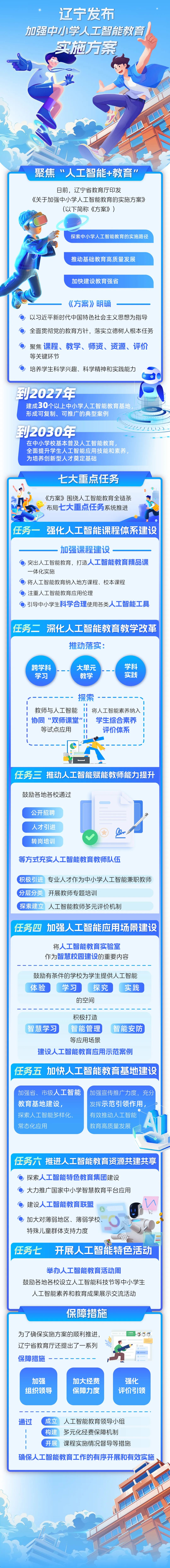 来源:辽宁省教育厅