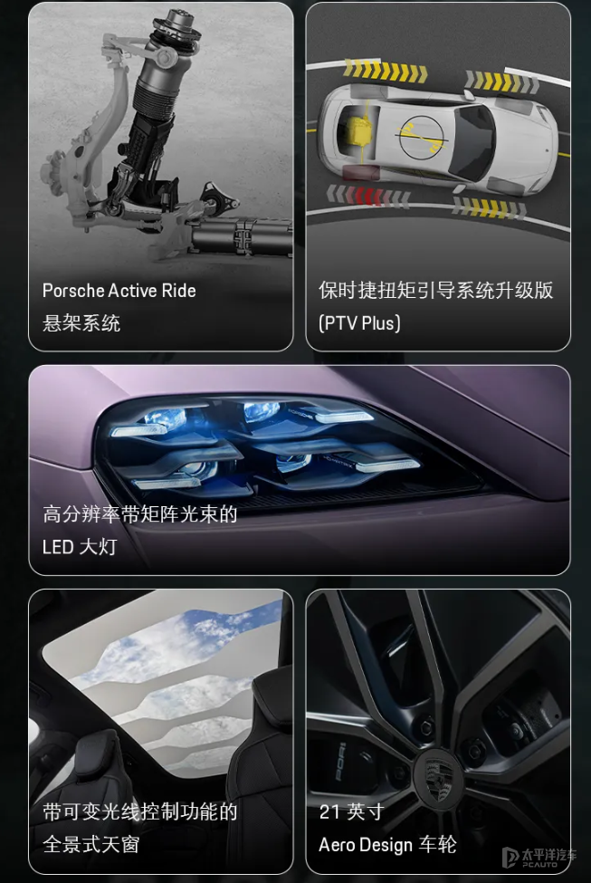 保时捷Taycan推创新组件 包含Active Ride系统/矩阵光束LED大灯