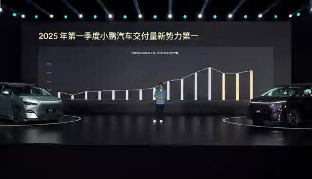 小鹏X9是2024年中国纯电MPV的销量冠军