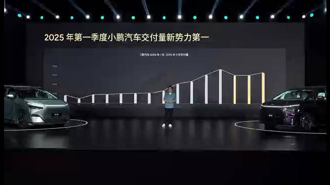 小鹏X9进行了496项升级舒适到家 在大众对MPV的印象中…