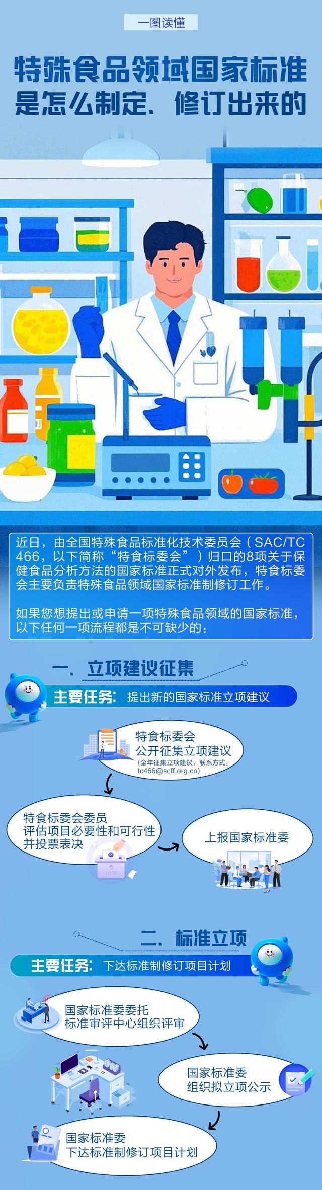 来源:央视新闻客户端