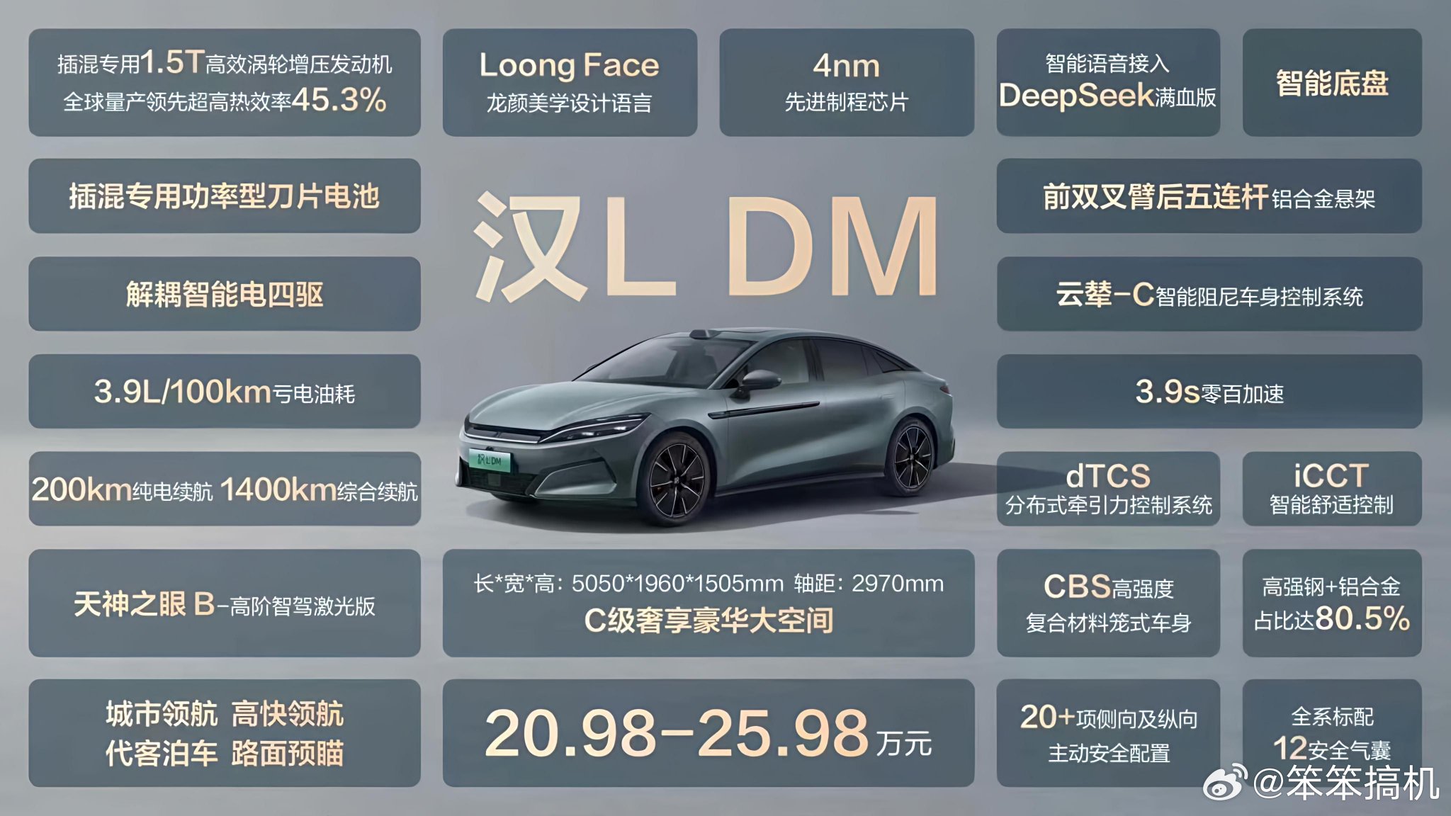 重磅发布！汉L、唐L全面登场，定价冲击20.98万！