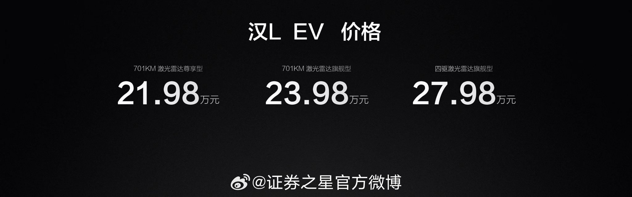 划时代旗舰汉L、唐L震撼上市，价格20.98万至28.98万，引领新时代