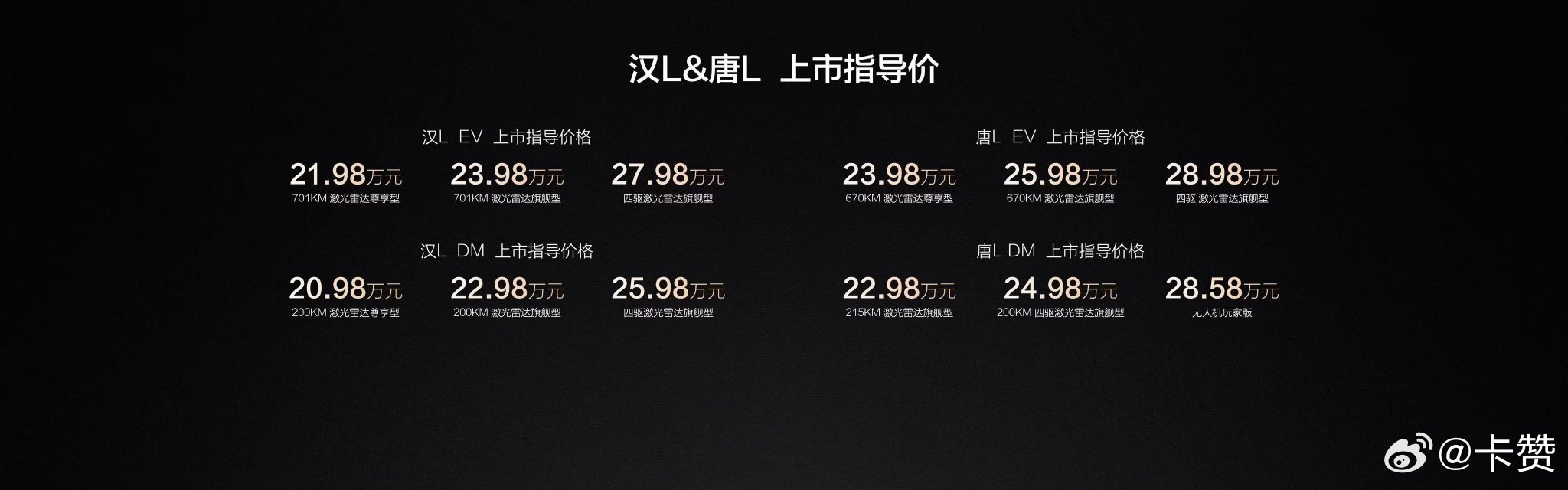 划时代巨无霸！汉L、唐L震撼上市，价格直逼30万，实惠等你来