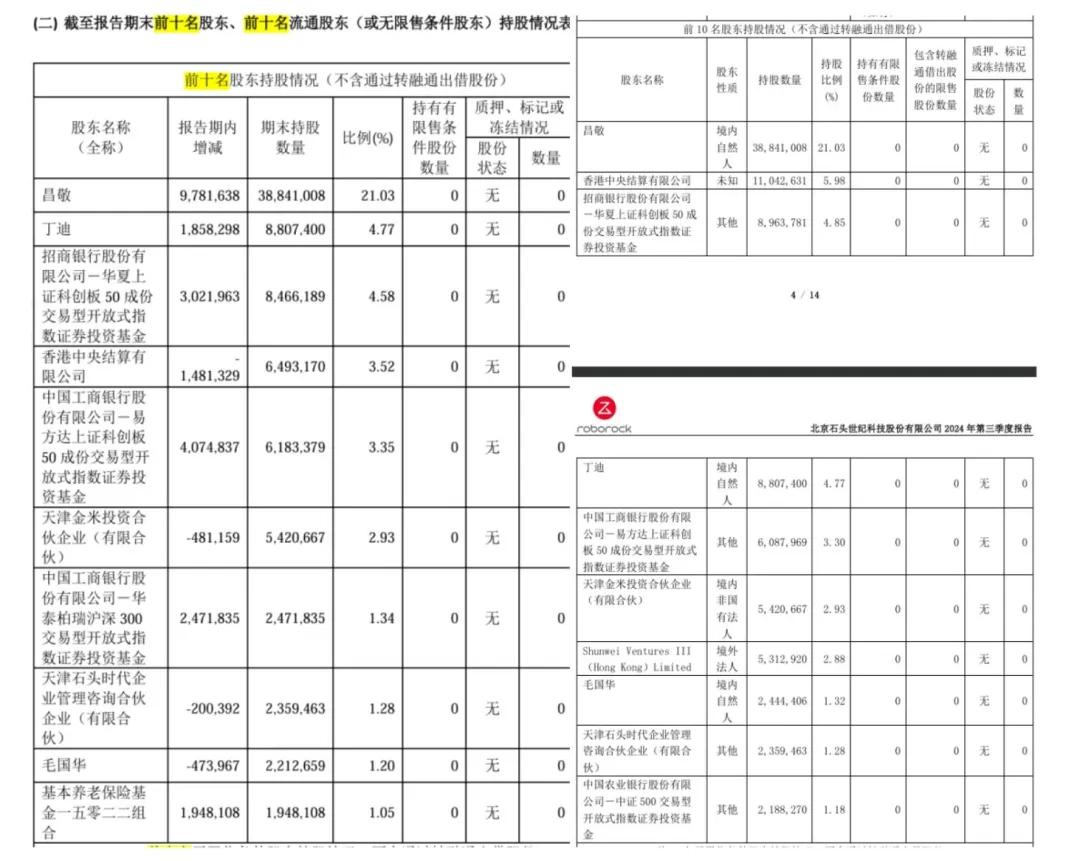来源:石头科技