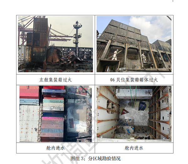 圖片來源:事故調查報告