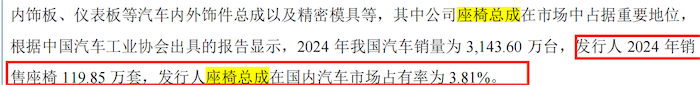 图片来源:招股书