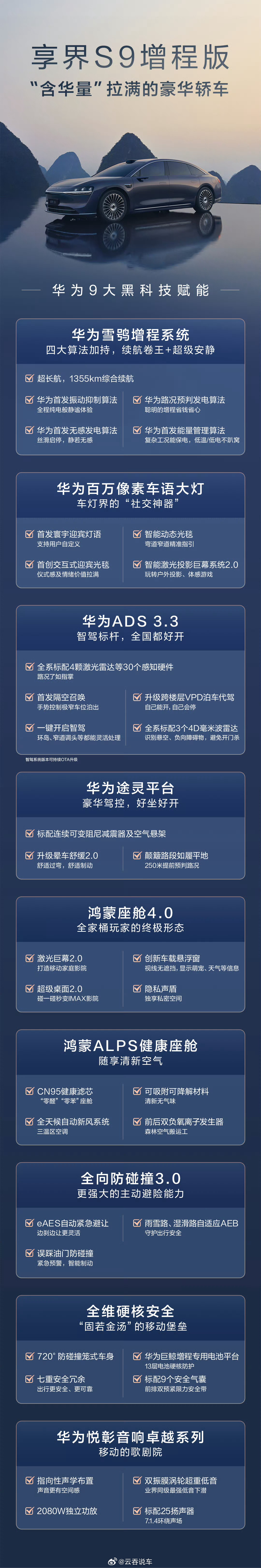 享界S9增程版共推出3个版本：Max售价30.98万元…