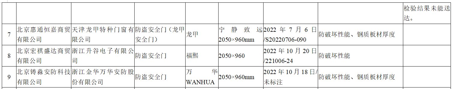 北京市市場監督管理局官網截圖