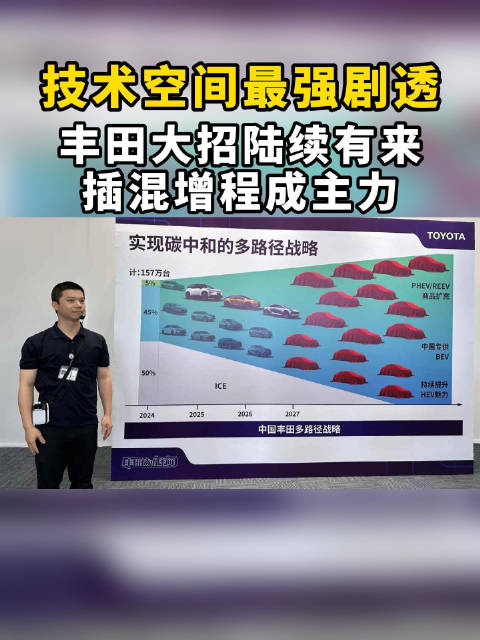 技术空间最强剧透！丰田大招陆续有来，插混增程成主力