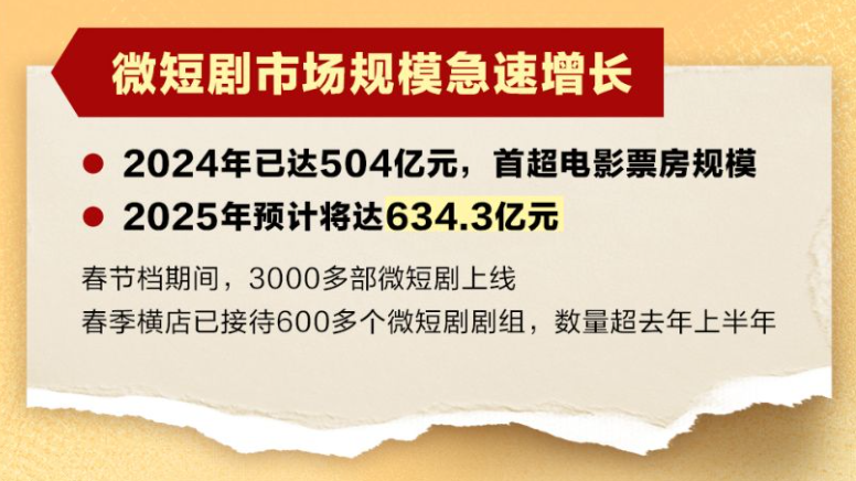 图 / 21世纪经济报道