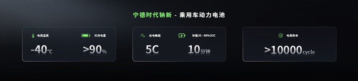 钠新电池+双核架构！宁德时代开启多核时代
